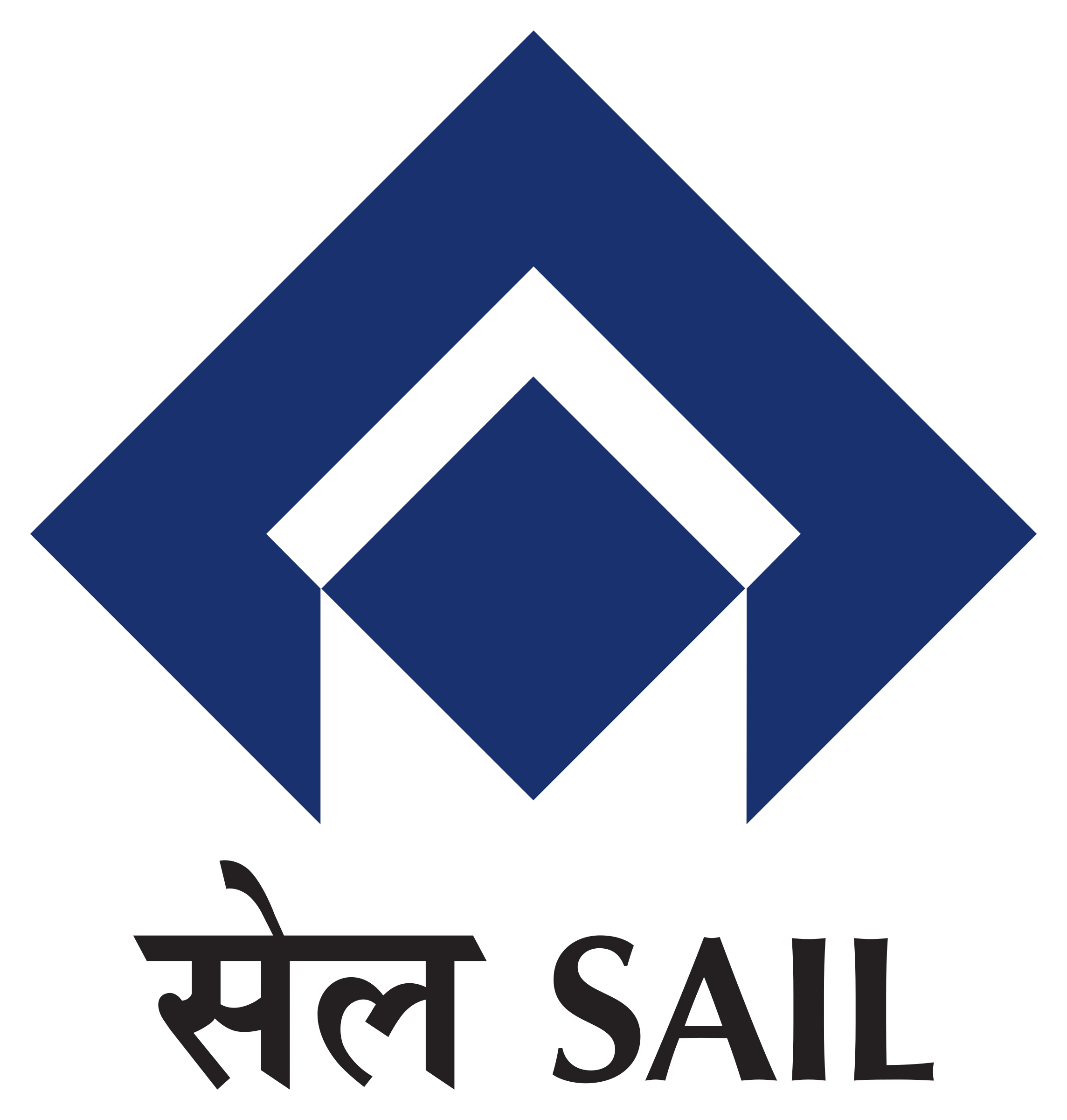 SAIL Logo